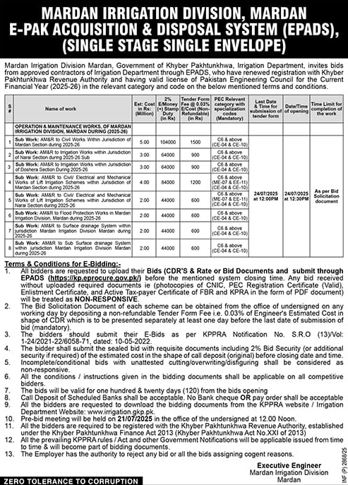 Mardan Irrigation Division Mardan Tender Notice